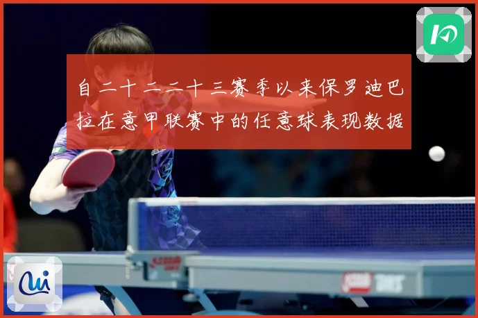 自二十二二十三赛季以来保罗迪巴拉在意甲联赛中的任意球表现数据研判